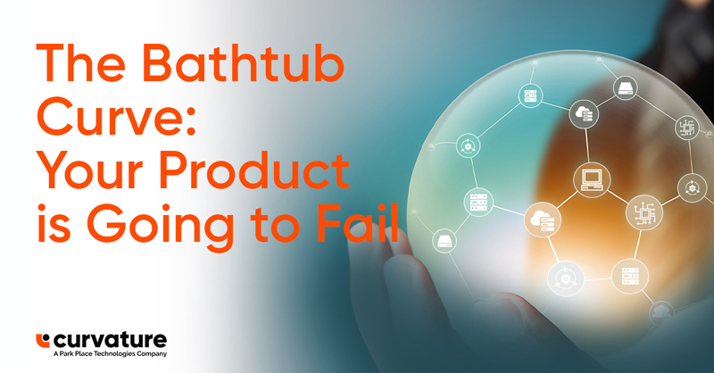 The Bathtub Curve: Your Product is Going to Fail
